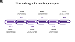 Timeline infographic PowerPoint template with a connected purple chain design, highlighting milestones from 2014 to 2019.