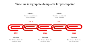 Timeline infographic PowerPoint slide featuring a red chain link design with key milestones from 2014 to 2018 and captions.