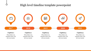 Orange themed five year timeline markers from 2017 to 2021, featuring icons and captions below.