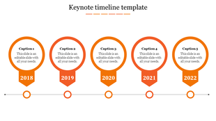 Timeline with five circular milestones in orange gradient, labeled by years 2018 to 2022, connected by a horizontal line.