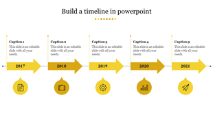 Horizontal timeline with yellow arrows representing yearly milestones from 2017 to 2021 each with caption areas.