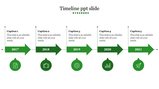 Horizontal timeline with five green arrows from 2017 to 2021, each connected to a text box and circular icon beneath. 