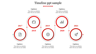 Timeline with five red circular milestones from 2017 to 2021, each with icons and text, connected in a curved dotted line.