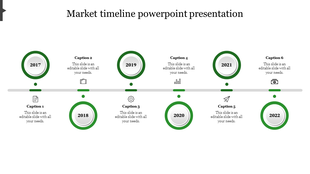 Minimalist green timeline featuring circular year markers for 2017-2022, linked by a gray line with captions above and below.