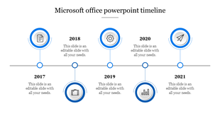 Horizontal timeline with milestones from 2017 to 2021, each featuring a blue circular icon and text fields.