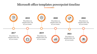 Microsoft Office slide featuring linear progression of milestones from 2017 to 2022, each with an orange icon and text area.