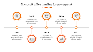 Orange-themed timeline with five circular markers for years 2017 to 2021, each with icons, connected by a gray line.
