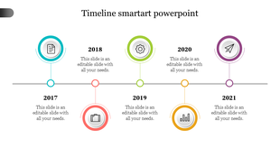 Horizontal timeline with circles representing years 2017 to 2021, each containing an icon and text on both sides.