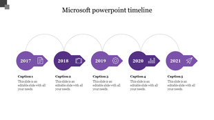 Purple themed Microsoft PowerPoint timeline with circular arrow model from 2017 to 2021, featuring icons and captions.
