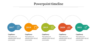 Infographic timeline with five connected nodes in blue, orange, green, red, and teal, with milestones from 2017 to 2021.