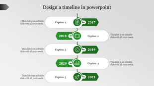 Five green arrow markers with years 2017 to 2021, connected by a vertical line, each with a caption below.