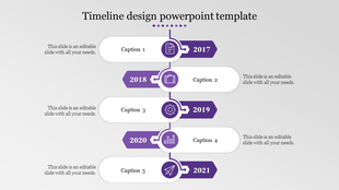 Vertical timeline with five purple icons and arrow-shaped year blocks from 2017 to 2021, with alternating caption boxes.