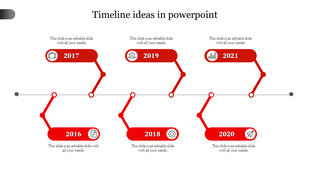 Red themed timeline PPT template featuring years from 2016 to 2021 with icons and placeholder text on a white backdrop.