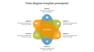 Six petal Venn diagram with overlapping blue, green, and orange sections, each labeled with captions and icons.