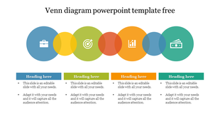 A Venn diagram PowerPoint slide with four colored circles representing different categories, with icons and placeholder text.