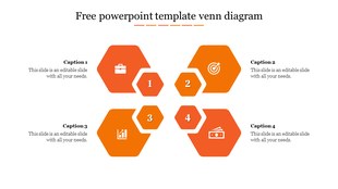 Venn diagram with hexagonal shapes in orange tones, numbered 1 to 4, each with icons representing different concepts.