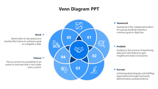 Professional Venn diagram slide with interconnected blue circles highlighting key business and success factors with icons.