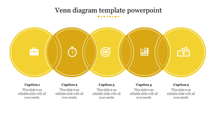 Venn diagram PPT template with overlapping yellow circles with icons and captions on a white backdrop.