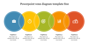 Horizontal Venn diagram with five overlapping circles in blue, yellow, green, orange, and red, each with icons and captions.