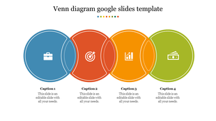 Color-coded Venn diagram with four labeled circles, including icons for a briefcase, target, graph, and money.