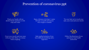 Slide with blue background featuring six yellow icons and coronavirus prevention measures, including sanitizing hands.