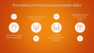 Coronavirus prevention PPT slide emphasizing lab coats, surgical masks, eye protection, and gloves on an orange backdrop.