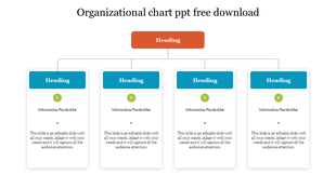 A PowerPoint slide showing a hierarchical organizational chart with headings and placeholder text for each section.