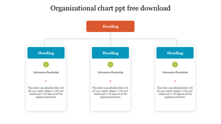 A PowerPoint template showing an organizational chart with three sections for headers and placeholders.