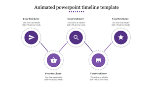 Timeline with five purple circular icons connected by lines, each surrounded by dotted borders and descriptive text.