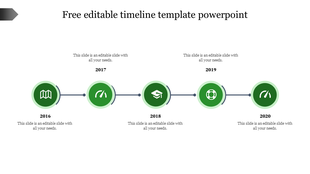 Horizontal timeline with five green circular icons from 2016 to 2020, connected by a blue line with caption areas.