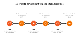 Horizontal timeline with six circular orange nodes, each connected by a thin line, featuring minimalist icons.