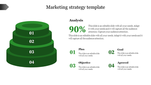 Dark green stacked circular strategy diagram with step numbers 01 to 04, beside analysis text and four brief strategy points.