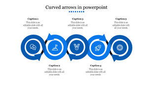 Five blue circular arrows connected horizontally with icons inside and captions above and below.