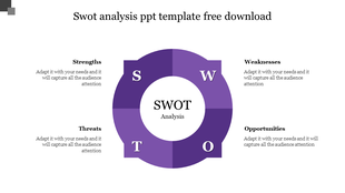 SWOT analysis slide with a purple circle divided into four sections, featuring labeled letters and captions around it.