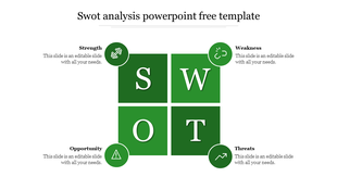 Four green squares in a grid layout with large letters S, W, O, T, each with icons and captions around it.