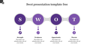 Purple themed SWOT analysis presentation with circular icons for each section and text connected by dotted lines.