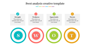 Creative SWOT analysis slide with colored circles in blue, red, green, and orange with labels.