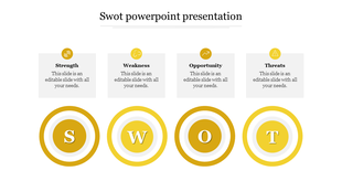SWOT analysis PowerPoint template with yellow circular elements and text boxes with icons on a white backdrop.