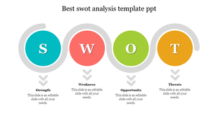 Four-part circular SWOT analysis with colored segments labeled S, W, O, and T, each linked to placeholde areas.