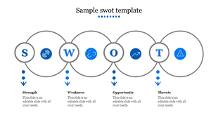 Horizontal SWOT layout with circular segments and blue icons, each leading to descriptive text via dotted arrows.