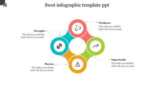 Business SWOT analysis diagram featuring four sections with icons, linked to text placeholders explaining each category.