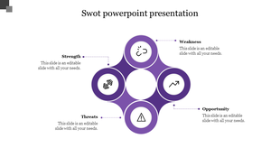 Purple circular SWOT diagram with four icons for strength, weakness, opportunity, and threats linked to outer text boxes.