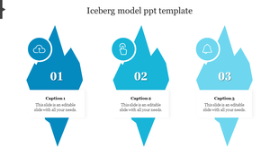 Iceberg themed infographic with three blue sections, each numbered and linked to icons with captions below.
