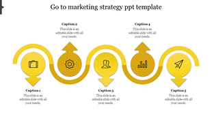 Five yellow arrow markers linked by a wave-shaped arrow path, each labeled and showing icons for strategy steps.