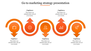 Orange curved arrow marketing strategy infographic slide with five key process steps and icons with captions.