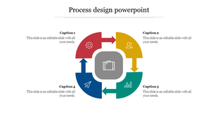 Circular process diagram with four colored arrows in red, yellow, green, and blue, pointing inward to a central icon.