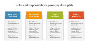 A slide showing a roles and responsibilities structure in four distinct columns with placeholder text.