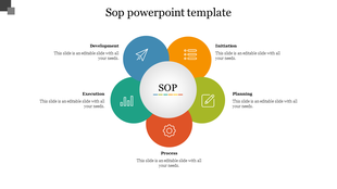 A colorful SOP slide featuring six interconnected labeled segments and icons with placeholder text.
