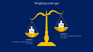 Yellow weighing scale with white pecentage labeled weights, with captions below, on a dark blue background.