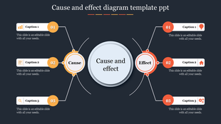 Professional cause and effect diagram PowerPoint template with a circular layout and structured connections.